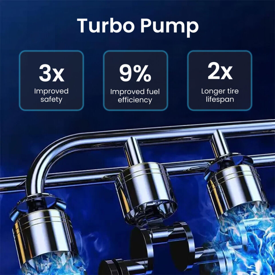 InflatoPro features overview