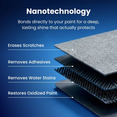 NanoPolix nanotechnology close-up