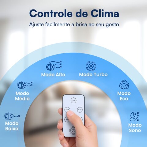 Epicooler cooling modes