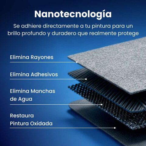 Nanotecnología NanoPolix