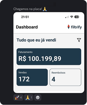 Resultado - R$100.199,89