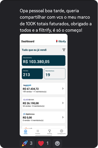 Resultado - R$103.380,05