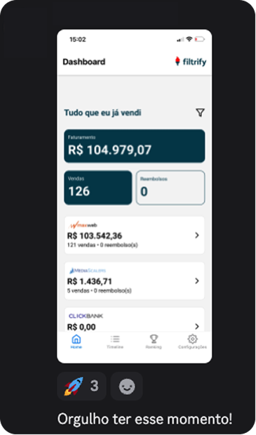 Resultado - R$104.979,07