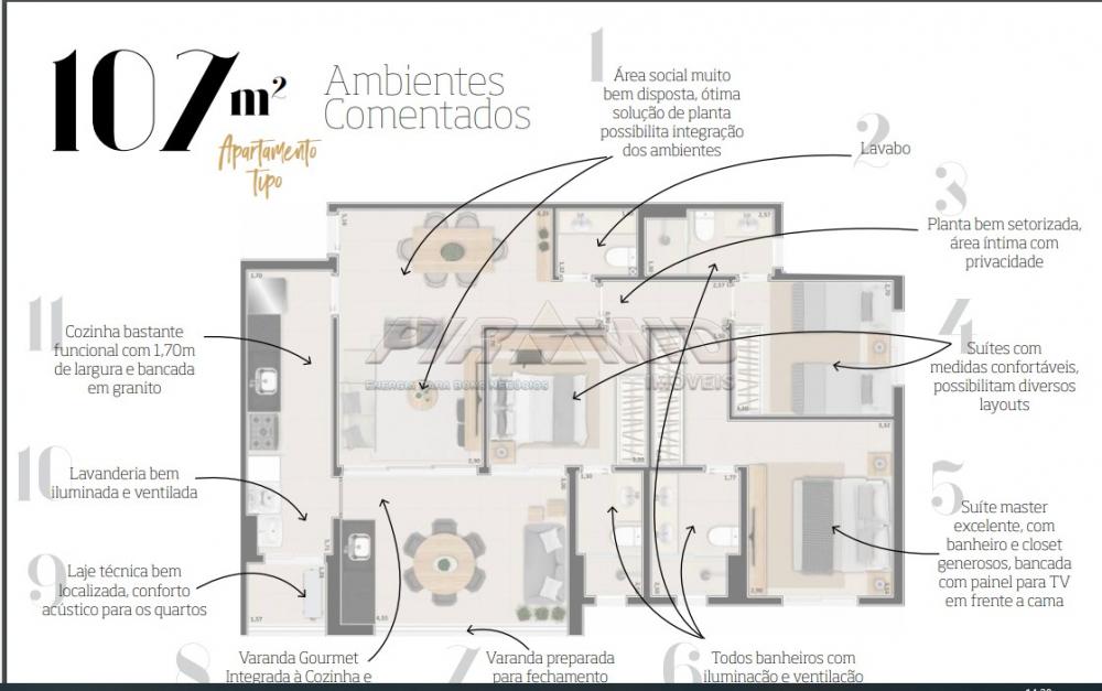 Comprar Apartamento / Lan&ccedil;amento em Ribeir&atilde;o Preto R$ 879.000,00 - Foto 20