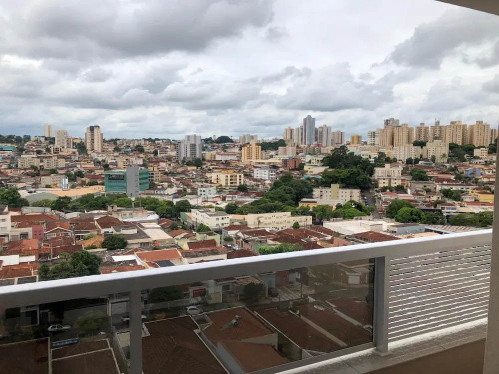 Alugar Apartamento / Padr&atilde;o em Ribeir&atilde;o Preto R$ 2.000,00 - Foto 5